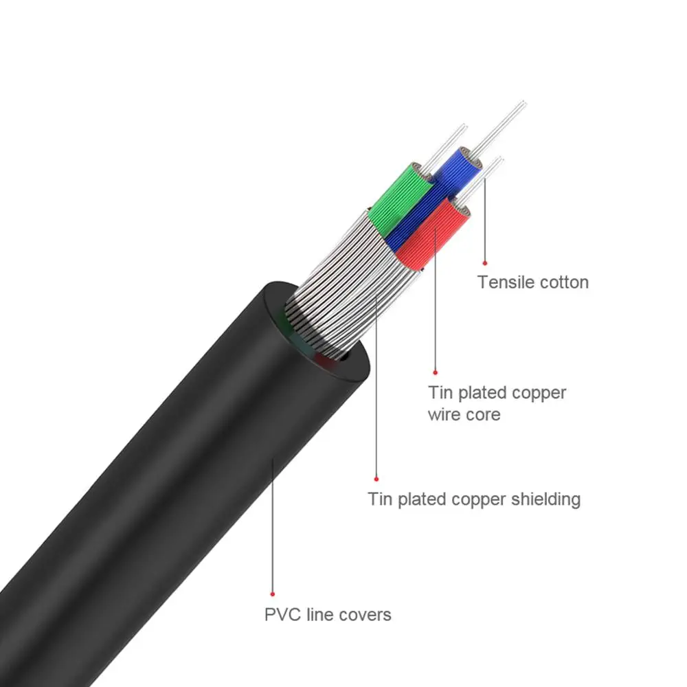 QGeeM RCA Cable 2RCA to 3.5 Au - Home Cinema App ulasan dan harga