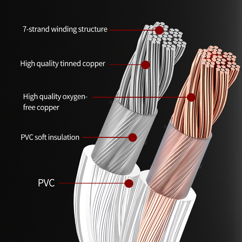 YYTCG DIY HIFI Audio Cable Oxy - Home Cinema App ulasan dan harga