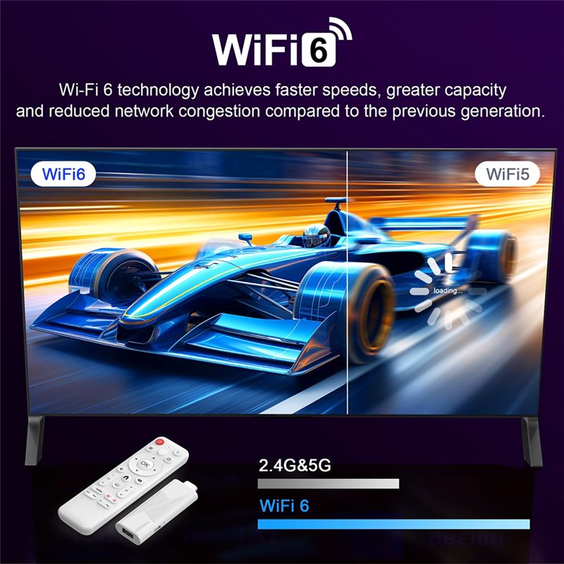 H96 Max 3D HDR 4K ULTRA Wifi6  - 4K Media Player ulasan dan harga