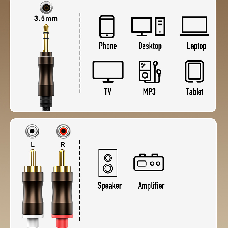 RCA To 3.5 mm Jack Aux Audio C - Home Cinema App ulasan dan harga