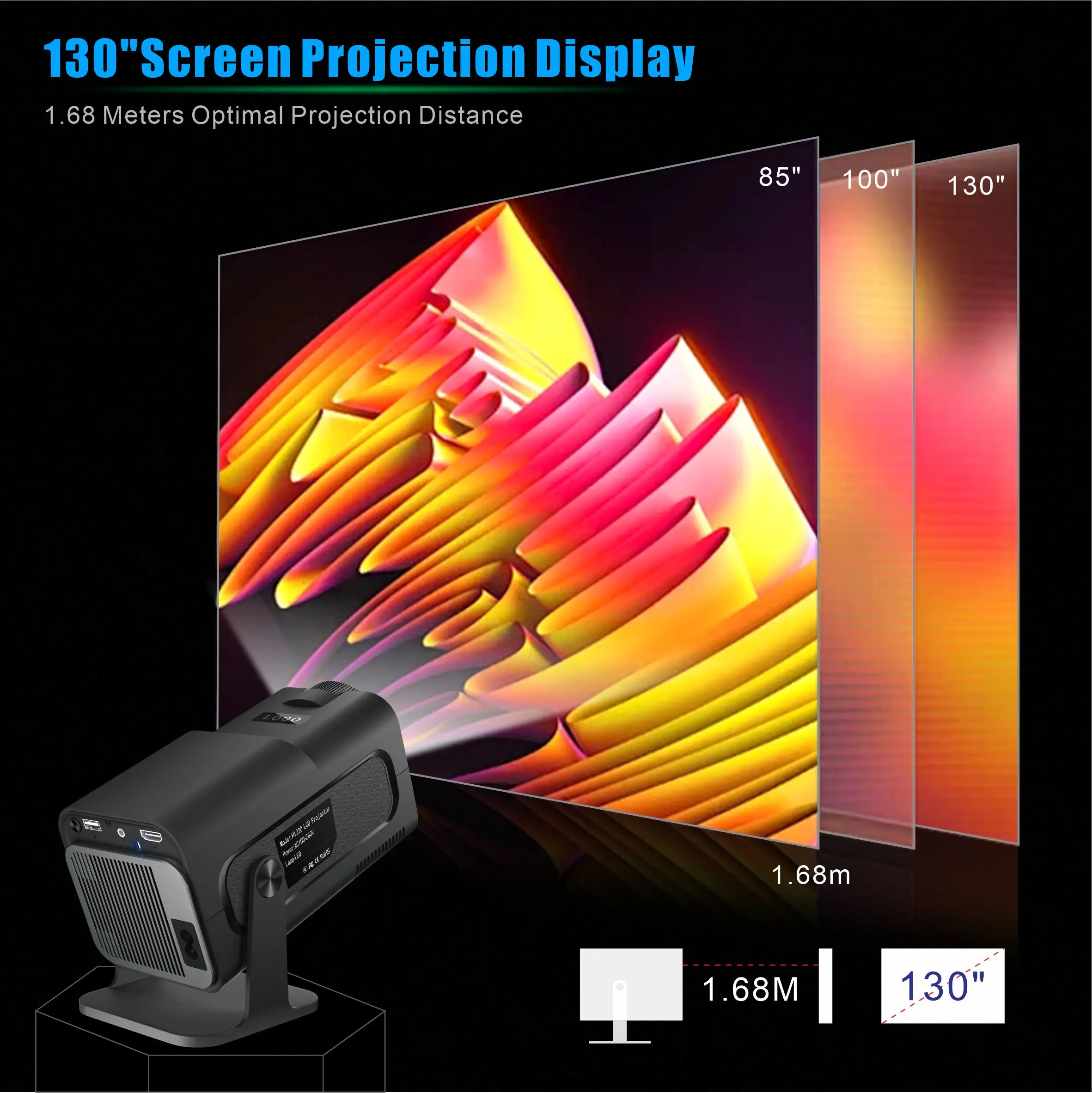 Salange HY320 Mini Projector 7 - Home Cinema Projector Xiaomi ulasan dan harga